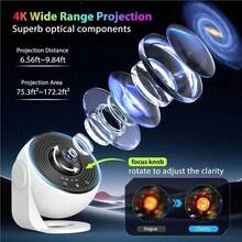 裝飾性銀河太空投影燈，USB供電磨砂塑料星空夜燈，12合1星空與天文館投影儀，現代太空主題夜燈附極光效果，適合臥室，適用青少年與成人 - 1個 - 查看 13