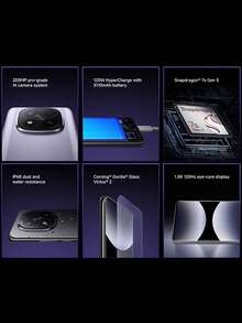 Xiaomi Redmi Note 14 Pro+ 5G 智慧型手機 全球版 Snapdragon 7s Gen 3 處理器 6.67 吋 CrystalRes AMOLED 螢幕 120Hz 更新率 200MP 主相機 20MP 前置相機 5110mAh (Typ) 電池 120W HyperCharge - 紫色 - 查看 2