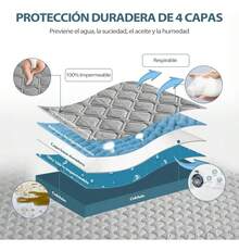 Mattress Protectors & Encasements - Blue - View 11