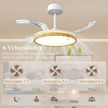 HOMCOM Ventiladores de Techo - Marrón - Ver 3