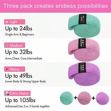 1 Set Unisex Fitness Yoga Resistance Bands Hip Circle Thigh Circle Squat Band Home Gym Equipment - Multicolor - View 5