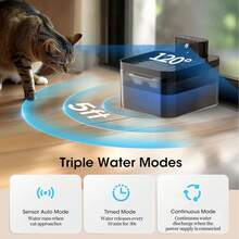 2.2L/75Oz Large Capacity Smart Pet Water Fountain, Ultra-Quiet Automatic Cat Water Dispenser, No Adapter Included, Suitable For Small And Medium Cats And Dogs Automatic Watering/Replacement Water Pump Can Be Purchased Separately - 2200ML - View 3