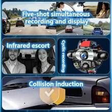 SIDAKEYE 360° Panoramic 5-Channel Dash Cam (4 Lenses + Rear) 64G Memory Card, 3.16-Inch IPS Display, 1080P Front, 720P Front/Middle/Rear/Left/Right Full Coverage, Quad-View Display Function, High-Definition Night Vision, Wide Dynamic Range, G-Sensor, USB Charging, 150mAh - A - View 4