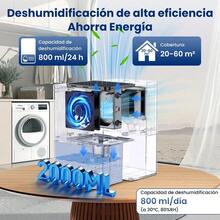 Deshumidificadores Domesticos Eléctrico 2l Yqalley Con Auto Descongelación,deshumidificación De 800 Ml/día,para Oficinas, Dormitorios, Baños, Armarios Y Otros Lugares - Blanco - Ver 3