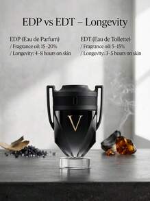 Paco Rabanne Invictus Victory 男士极致香水喷雾 EDP 香水 3.4盎司/100毫升 辛辣、温暖、甜美且极具吸引力 男友、丈夫、父亲、兄弟 生日 毕业派对 旅行 露营 户外活动 校园旅行 节日 周年纪念 秋季 圣诞节 秋季造型 - Invictus Victory Extreme EDP - 查看 4