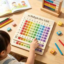 1 Set Multiplication Table, Suitable For Math Courses And Back-To-School Gifts. Multifunctional Handicraft | Natural Material Design, Suitable For Family Gatherings. 2D Flat 1x1 Multiplication Table Cards, Colorful Digits. Perfect For Math Courses And Back-To-School Gifts. Multifunctional Handicraft | Natural Material Design, Suitable For Family Gatherings, Art Pieces, Back-To-School Season. - Multicolor - View 3