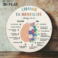 1件 2D平面 8x8英吋圓形法式風格標誌牌「Change Your Mindset」復古裝飾牌，適用於客廳、辦公室、健身房、咖啡廳、創意空間（孔位隨機） - A - 查看 4