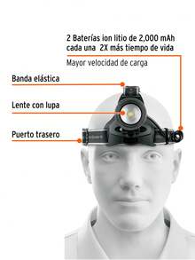 1700 Lm LED Miner's Headlamp, Rechargeable,  EXPERT, High-Brightness And Long-Range LED - Black - View 2