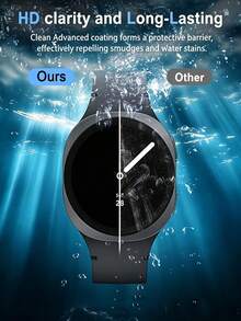 MSRI 4片裝，適用於 Galaxy Watch5 Pro 45mm/Watch4 Watch6/Galaxy Watch4 5 Pro 6 Classic 40mm 44mm 43mm 47mm，高清晰度全覆蓋鋼化玻璃，高硬度－防摔，友善設計兼容所有保護殼，防刮、防水、防指紋 - 無色 - 查看 7