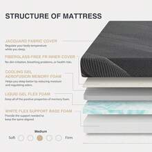 Queen Size Mattress, 10 Inch Gel Memory Foam, Cooling & Back Pain Relief, Fiberglass Free, CertiPUR-US Certified, Foam Made In USA, Medium OAT1 - 6 Inch - View 5