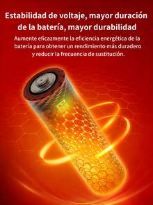 24 Piezas de Baterías Pilas Alcalinas "AA" 1.5V Alta Duración y Mayor Capacidad de Carga,para electrodomésticos, controladores, luces, juguetes, alto rendimiento - Automóvil club británico - Ver 8