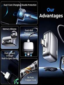 Adaptor Pengisian Cepat Type-C 140W dengan Fungsi Mati Otomatis, Port Pengisian Magnetik yang Dapat Muncul, Mati Otomatis Saat Terisi Penuh 100%, Cocok untuk Pengisian Semalaman - Putih - View 4