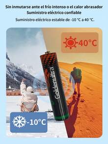 24 Piezas de Baterías Pilas Alcalinas "AA" 1.5V Alta Duración y Mayor Capacidad de Carga,para electrodomésticos, controladores, luces, juguetes, alto rendimiento - Automóvil club británico - Ver 6