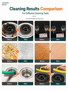 Stainless Steel Wire Brush Rust Removal Tool, Heavy Duty Metal Cleaning Brush, Suitable For Kitchen Grease, BBQ Grill, Range Hood, Floor Scrubbing, Multi-Functional Durable Cleaning Accessory - Multiple Styles - View 10