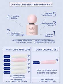 annies Esmalte de gel magnético Klein Blue Cat Eye de 8 ml, de un solo paso, sin base ni capa final, brillante y brillante, para manicura y pedicura DIY de manos y pies - Multicolor - Ver 6