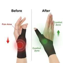 1/2pcs Adjustable Breathable Wrist Band Thumb Stabilizer - Ergonomic Support, Suitable For Computer Typing, Repetitive Work And Anti-Slip Design - Multicolor - View 2