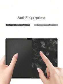1pc Paper-Feel Screen Protector For 2024/10/11 A16, Soft Non-Glass Material, High Sensitivity, Suitable For Multiple Screen Types - Clear - View 5