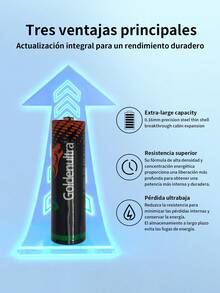 Batteries - AAA - View 3