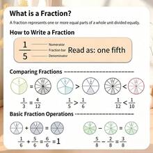 1 Set Isi 12 Alat Bantu Mengajar Pecahan Matematika, Alat Belajar Pecahan Matematika Portabel, Pengenalan Soal Pecahan dan Pembelajaran Operasi, Alat Bantu Mengajar Soal Pecahan Matematika, Hadiah Kecil Perlengkapan Sekolah untuk Pembukaan Sekolah, Hadiah Kecil untuk Penghargaan di Kelas - A - View 5