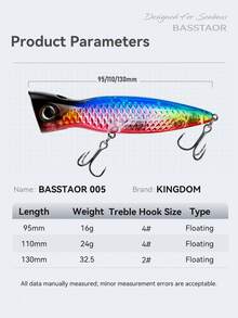 KINGDOM Topwater Popper Fishing Lure 95/110/130mm Floating Spraying Bubble Hard Bait Long Cast Noise Rattle For Seabass Snakehead Big Predator Saltwater Freshwater Fishing Tackle - Multicolor - View 3