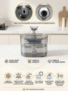 PETSIN 2.2L/74.5 Fl Oz/0.58 Gallon Automatic Flower Fountain Style Pet Water Dispenser With Quiet Water Pump, Suitable For Medium & Small Cats And Dogs, Replacement Pump Available Separately - Dark Grey - View 6