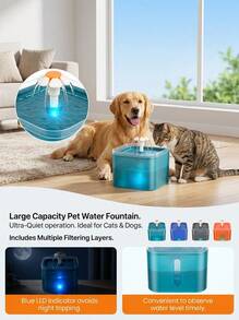 PETSIN 2 升/67.5 盎司/0.53 加仑大容量静音 LED 灯猫饮水器 - 带过滤、USB 供电（不含适配器）、自动宠物饮水站、可更换过滤器 - 彩色 - 查看 3