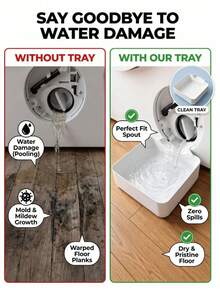1pc Washing Machine Drain Tray, Laundry Room Essential Floor Protection Pan, Prevents Water Overflow, Durable Home Storage Solution, Laundry Area Cleaning Accessory - Multicolor - View 7