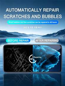 4pcs High Definition Flexible Hydrogel Full Coverage Screen Protector, Compatible With Google Pixel 6/7/8/9/10 Pro/Edge 70/60/50 Fusion, Self-Healing Scratches, Easy Installation, Explosion-Proof & Scratch-Resistant, Supports Fingerprint Recognition (Soft Film, Not Glass) - 4Pcs - View 6