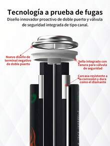 24 Piezas de Baterías Pilas Alcalinas "AA" 1.5V Alta Duración y Mayor Capacidad de Carga,para electrodomésticos, controladores, luces, juguetes, alto rendimiento - Automóvil club británico - Ver 7