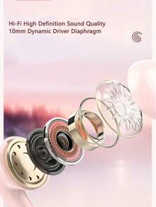 Wireless Bluetooth Earbuds, Bluetooth 5.4, Smart Touch Control, Ultra Long Battery Life, Compatible With Android & IOS, Includes Packaging And User Manual - View 6