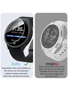 MSRI 5片裝，適用於 Galaxy Watch5 Pro 45mm/Watch4 Watch6/Galaxy Watch4 5 Pro 6 Classic 40mm 44mm 43mm 47mm，高解析度全覆蓋強化玻璃，高硬度－防摔，友善設計兼容所有保護殼，防刮、防水、防指紋 - 無色 - 查看 8