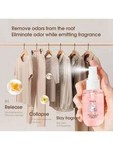 1PC Brazilian Fragrance Spray, Fabric Deodorizer, Refreshing Spray With Scents Options - Indoor/Outdoor Air Freshener, Multi-Layer Happiness Boosting Fragrance Spray, Long-Lasting Natural Fresh Spray, Releasing Elegant Rio De Janeiro Vanilla - A - View 2