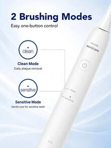 PHILIPS Sonicare HX2431 2000 Series Adult Rechargeable Sonic Electric Toothbrush, Clean & Sensitive Modes, 30,000 Strokes/Min, USB Charging Base, 14-Day Battery Life - Multicolor - View 7