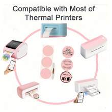 Flash Dot Clear Glitter Thermal Labels,2 Inch Transparent Color Round Thermal Printer Stickers,Self-Adhesive Round Direct Thermal Labels,Thermal Stickers For DIY Logo Design,Name Tag 300/Roll - View 5