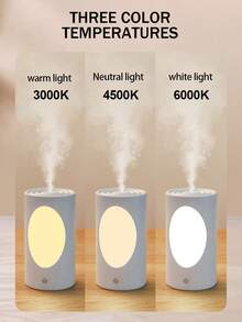 EIGIIS Portable Small Humidifier, 600ml USB Humidifier, Equipped With Warm Night Light Design, 3 Mist Modes, Ultra Quiet, Suitable For Travel, Office, Car, Home And Other Places. - A - View 5