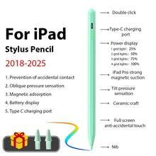 Apple Pencil 相容 iPad 第 10 代與第 9 代 | 2 倍快充，相容 iPad 第 6-11 代 (2018-2025)、Pro 12.9/11/13 吋/M4、Air 3/4/5/M2/M3、Mini 5/6、Apple Pencil 第 2 代，升級版觸控筆相容 iPad 第 9 代與第 10 代，快充筆，相容 iPad Pro 11/12.9 吋 (第 3/4/5 代) - 彩色 - 查看 10