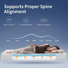 | 5 Inch Twin Mattress| Medium Firm| Gel Memory Foam Mattress| White| Bed In A Box, CertiPUR-US Certified| Pressure Relief, Cooling Ventilated Foam| Washable Removable Cover PRRK - White - View 8