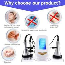 3-In-1 Slimming Machine, Multifunctional Skin Care Device For Body And Face, For Face, Abdomen, Buttocks, And Thighs. - White - View 4