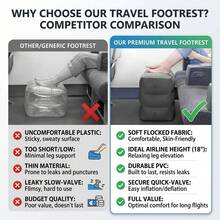1pc Inflatable Travel Footrest Pillow, 3-Layer Foldable Multifunctional Airplane Foot Pillow, Portable Leg Support Cushion, Suitable For Long Flights, Airplane Seats, Cars, Trains, Road Trips, Summer Travel, Vacations, Weekend Trips, Labor Day - Multicolor - View 4