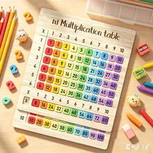 1 Set Multiplication Table, Suitable For Math Courses And Back-To-School Gifts. Multifunctional Handicraft | Natural Material Design, Suitable For Family Gatherings. 2D Flat 1x1 Multiplication Table Cards, Colorful Digits. Perfect For Math Courses And Back-To-School Gifts. Multifunctional Handicraft | Natural Material Design, Suitable For Family Gatherings, Art Pieces, Back-To-School Season. - Multicolor - View 4