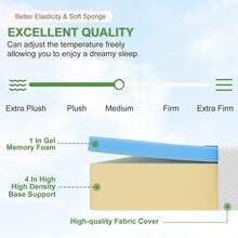 | 5 Inch Twin Mattress| Medium Firm| Gel Memory Foam Mattress| White| Bed In A Box, CertiPUR-US Certified| Pressure Relief, Cooling Ventilated Foam| Washable Removable Cover PRRK - White - View 4