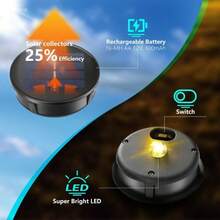 2/4pcs Solar Lantern Replacement Light Bulbs, IP65 Waterproof Warm White Solar LED Light Caps, Metal Projection Hanging Lamp Replacement Parts, Outdoor Garden Yard Backyard Holiday Decoration Accessories - Solar Panel - Small Light Bulb - View 3