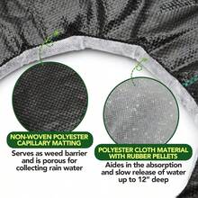 2pcs Smart Slow-Release Seepage Irrigation Mat, With Automatic Water Refill And Rainwater Collection Function, Thickened -Proof And Seepage-Proof Fabric. Suitable For Tomato Plants, Indoor Greenery, Seasonal Flowers, Potted Gardening And Yard Lawn Use, Water-Saving And Efficient Maintenance. - Seepage Irrigation Mat - View 4
