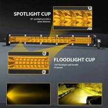 GLANBERT 1pc 11 Inch Ultra-Thin Single Row LED Work Light, Super Bright Front Bumper Spot Light, Off-Road Vehicle Grille Modification Light, 12V 24V Suitable For Trucks, Pickups, Tractors, Trailers, Etc. - Long Strip Lights - View 12