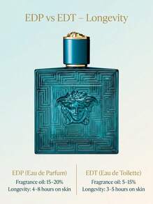 Versace 【自用】爱神男士淡香精喷雾 EDP 香水 1盎司/30毫升 1.7盎司/50毫升 3.4盎司/100毫升 持久留香 男友 丈夫 父亲 兄弟 生日 毕业派对 旅行 露营 户外 校园旅行 节日 周年纪念 夏季 秋季 夏季精选 夏季必备 夏季经典 尊贵奢华 轻松优雅 简约奢华 礼物魅力 日常使用 - 愛神EDP - 查看 6