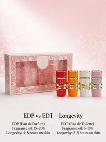 Lattafa Yara Collection 女士四件套 (EDP 25ml*4 Yara + Yara Moi + Yara Tous + Yara Candy) 0.85oz/25ml*4 - Collection EDP 4件套裝 - 查看 4