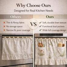 Pocket Oven Skirt, Handmade Oven Skirt, Modern Farmhouse Kitchen Decor, Ribbon Tie, Label And Ruffle Trim, Suitable For Dishwasher, Washing Machine And Range, Dust Cover To Hide Clutter - Multicolor - View 8