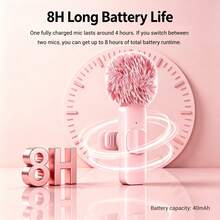 Wireless Clip-On Microphone, Mini Portable Clip Microphone With Automatic Noise Cancellation And 40mAh Rechargeable Battery, Plug And Play, Suitable For Live Streaming, Video Recording, Interview, Vlog - View 6