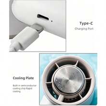 Ultra-Quiet Portable Desktop Fan, USB Fast Charging With Long Battery Life, 3-Speed Adjustable Wind, Stand Or Handheld For Multiple Use Scenarios, Essential Cooling For Indoor And Outdoor In Summer, Lightweight Design Saves Space, Soft Yet Powerful Airflow For Refreshing Comfort - Multicolor - View 5