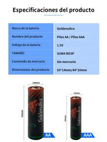 Batteries - AAA - View 12
